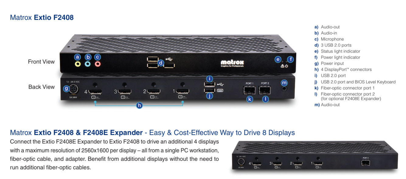 Matrox Extio F2408 & F2408E Expander - Easy & Cost-Effective Way to Drive 8 Displays