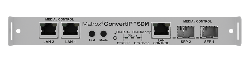 Matrox ConvertIP SDM 模組外觀圖