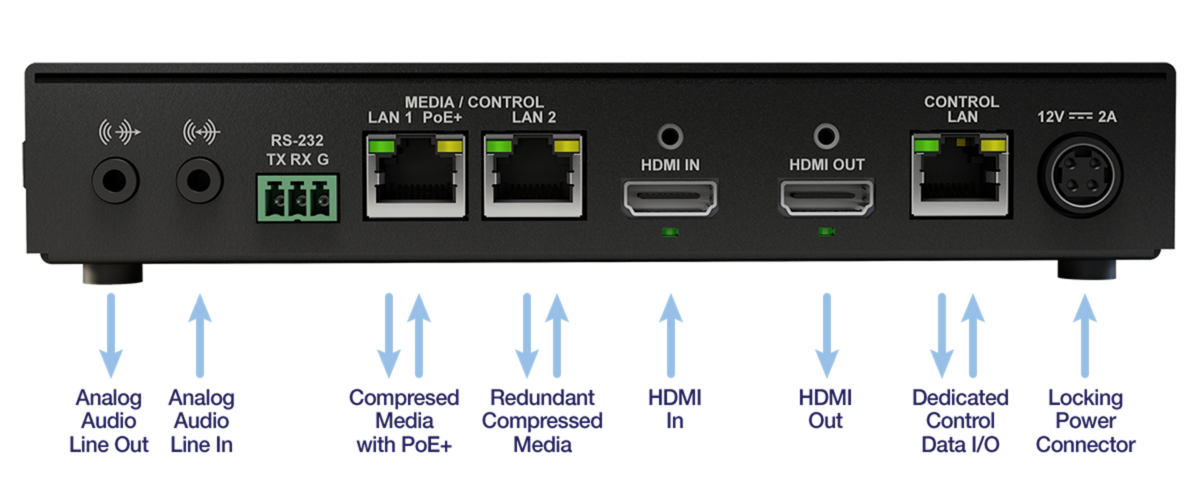 Matrox ConvertIP DRH