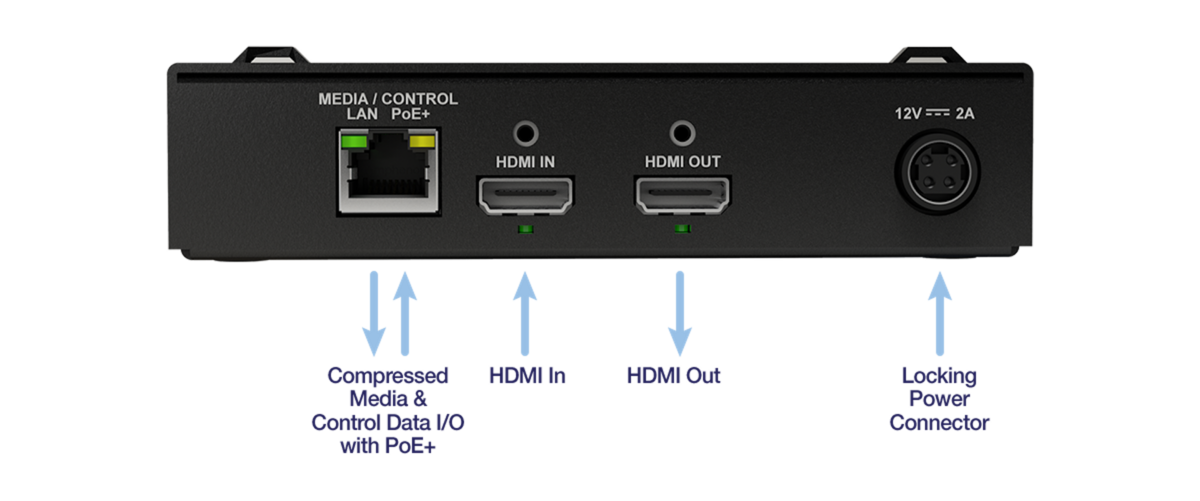 Matrox ConvertIP SRH