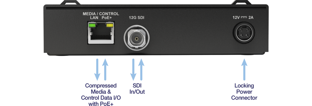 ConvertIP DSS rear panel
